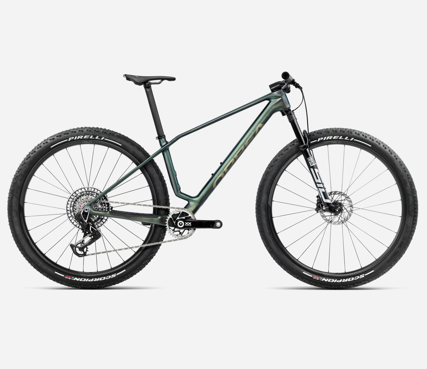 ORBEA ALMA M LTD 2025